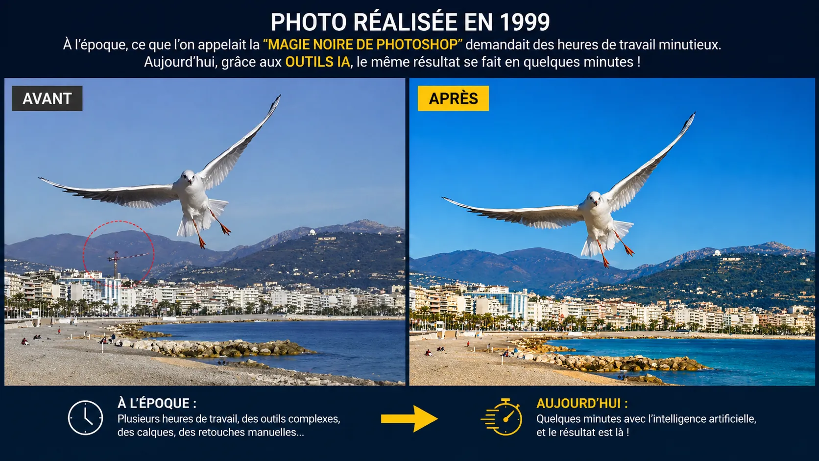 Modification d’image